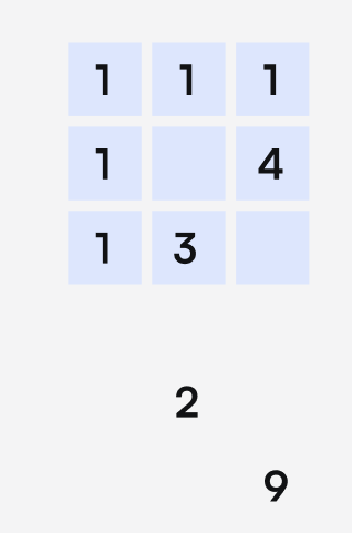 number grid